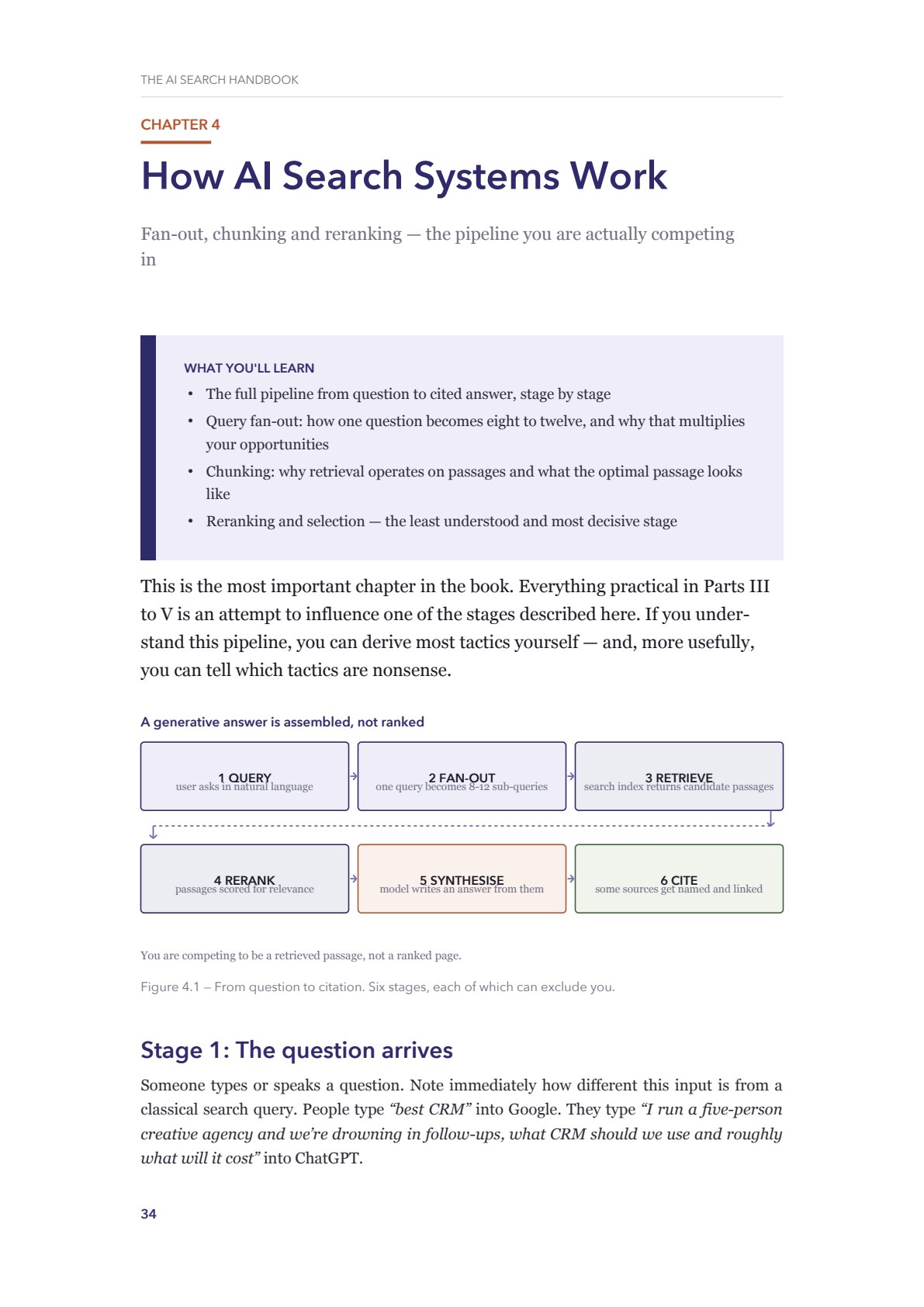 How AI search works page from The AI Search Handbook.