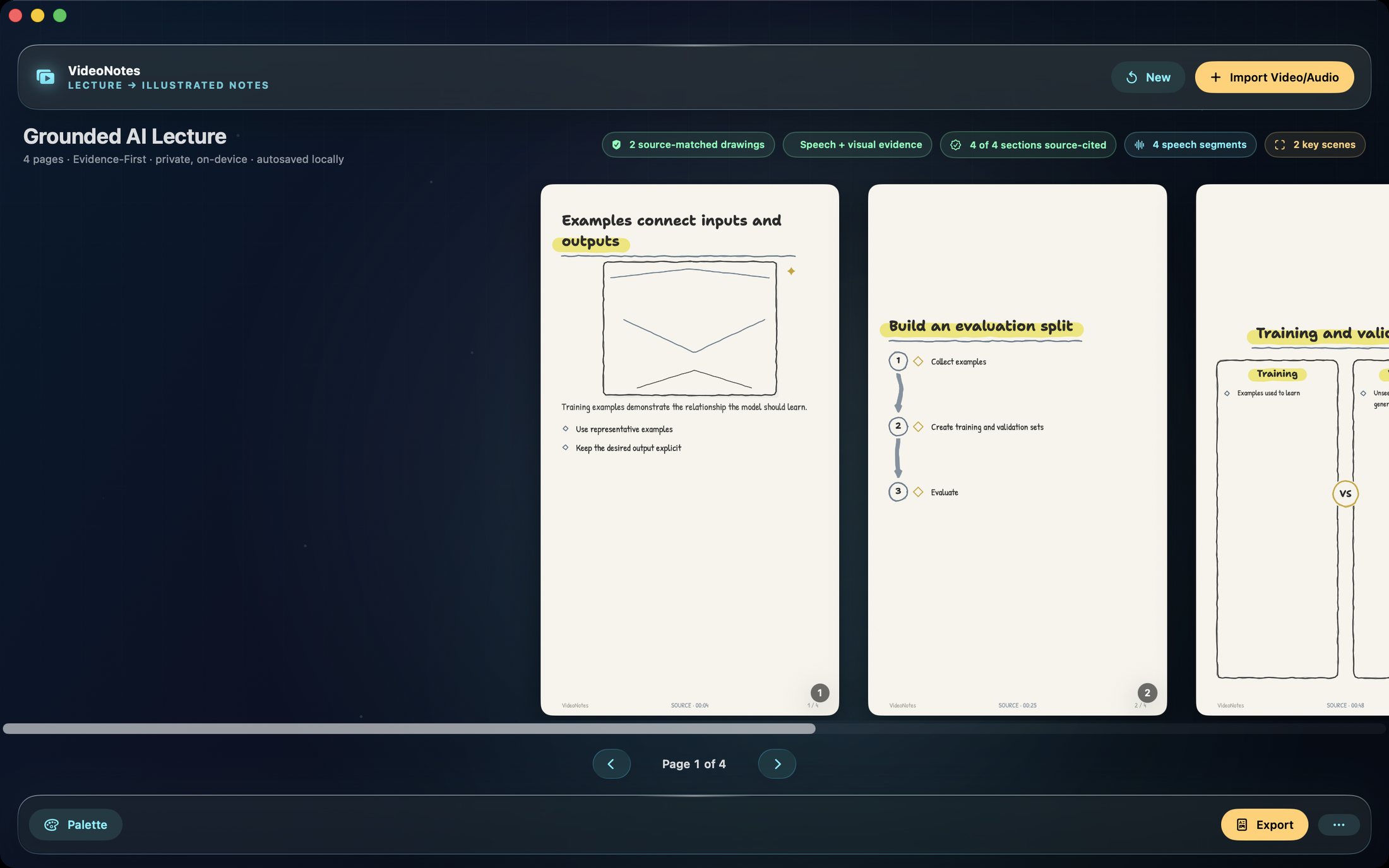 VideoNotes showing a generated sketchnote study set: hand-drawn pages with headings, diagrams and key points, plus evidence badges for source-cited sections.
